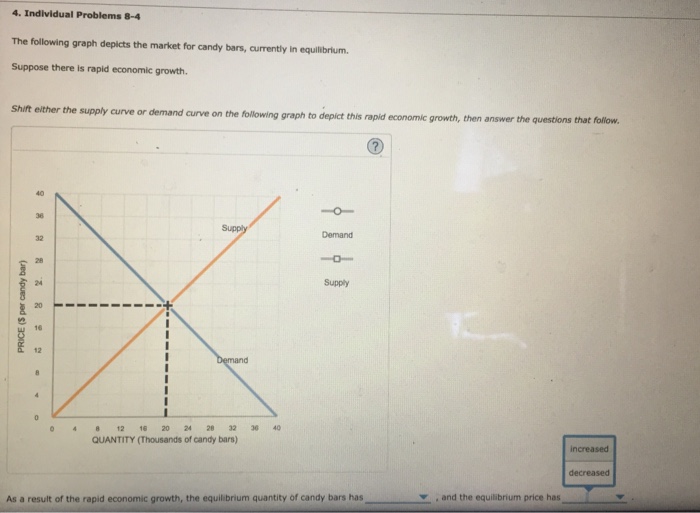 Solved 4. Individual Problems 84 The following graph
