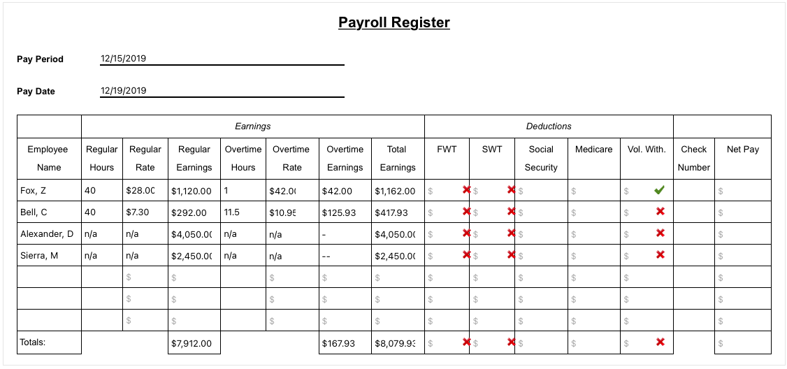 solved-complete-the-fwt-and-swt-columns-of-the-payroll-chegg