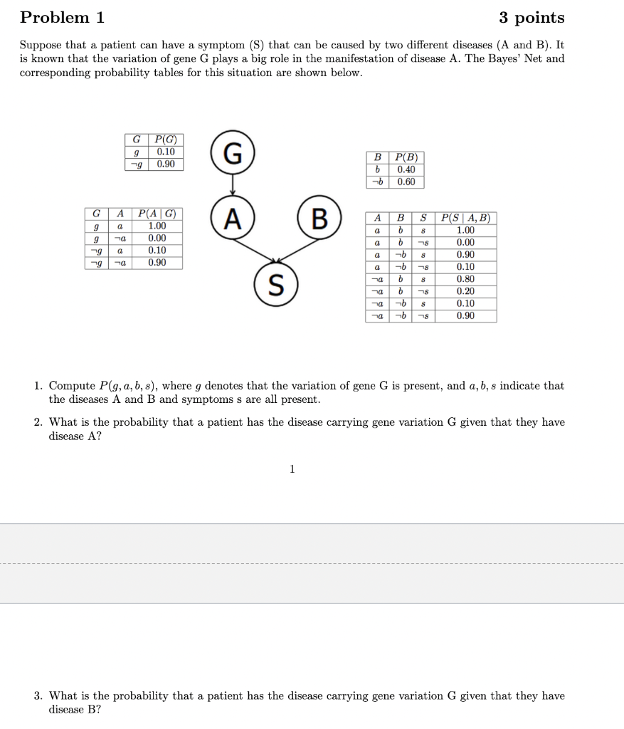 Solved Problem 1 3 points Suppose that a patient can have a
