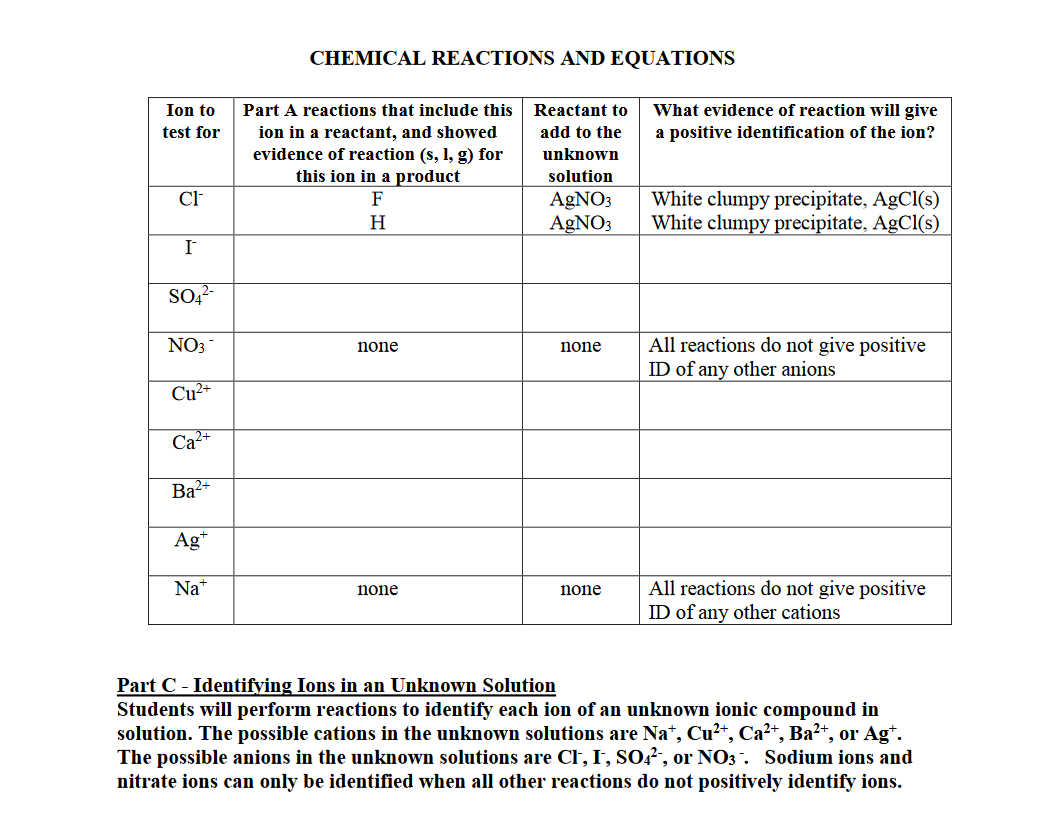 Solved CHEMICAL REACTIONS AND EQUATIONS Reaction A B с D* E* | Chegg.com