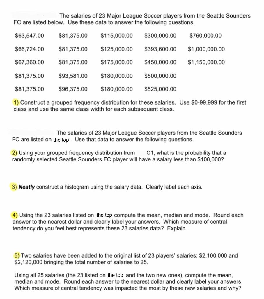 Solved The salaries of 23 Major League Soccer players from | Chegg.com