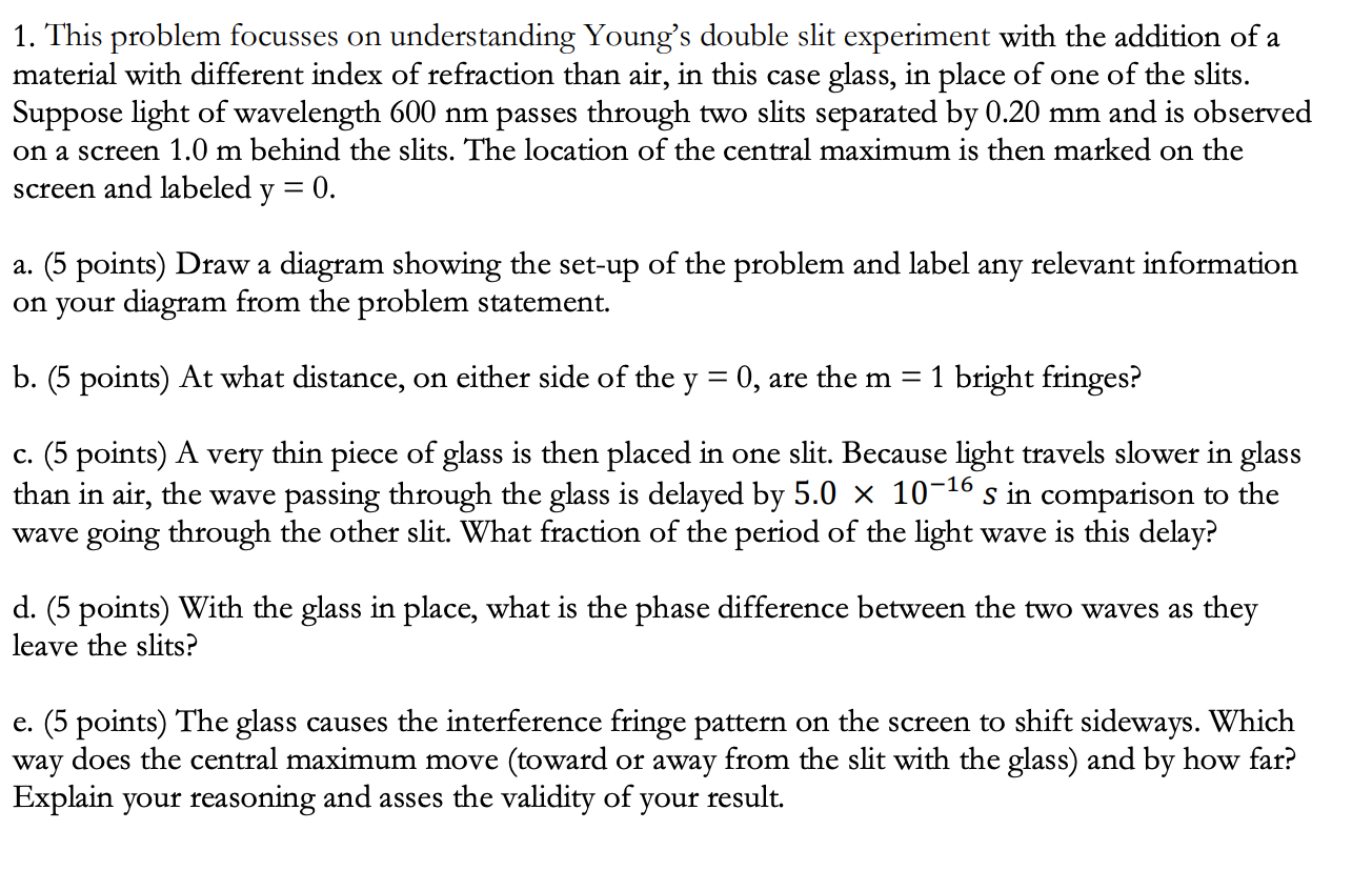 solved-1-this-problem-focusses-on-understanding-young-s-chegg