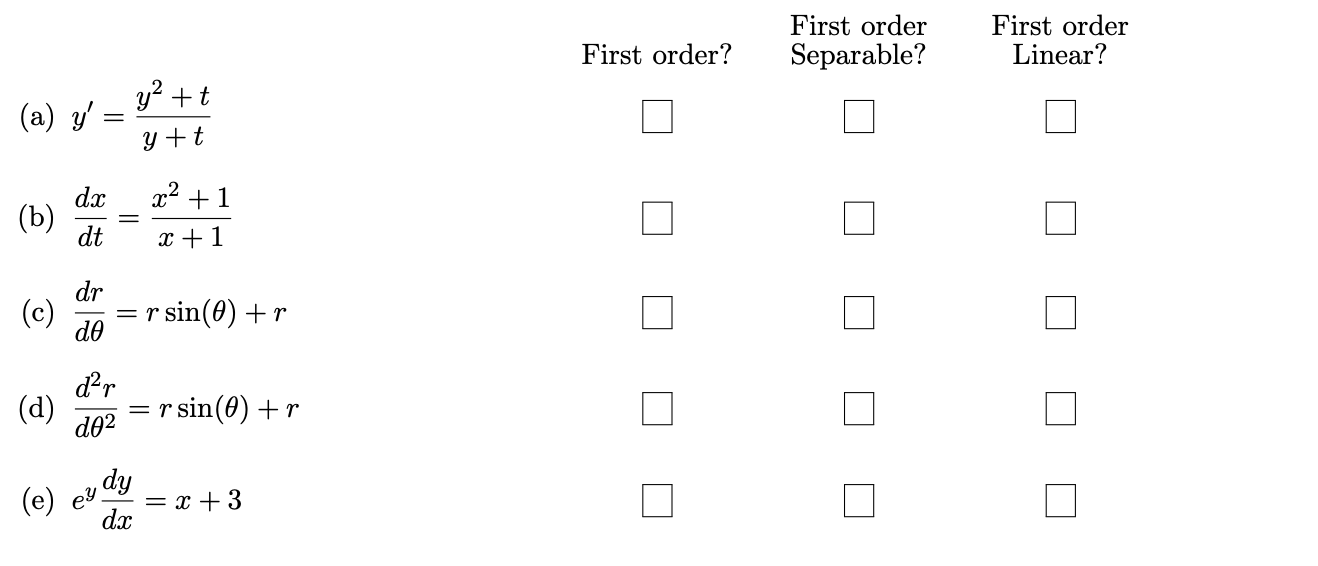 Solved For each of the following differential equations, | Chegg.com
