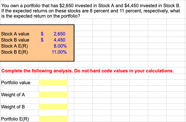 Solved You own a portfolio that has $2,650 invested in Stock | Chegg.com
