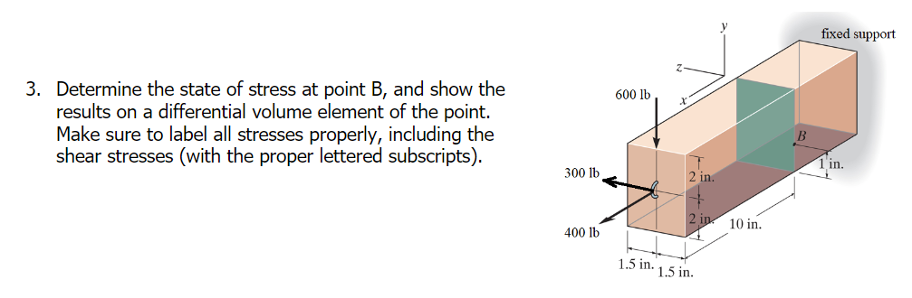 Solved 3. Determine the state of stress at point B, and show | Chegg.com