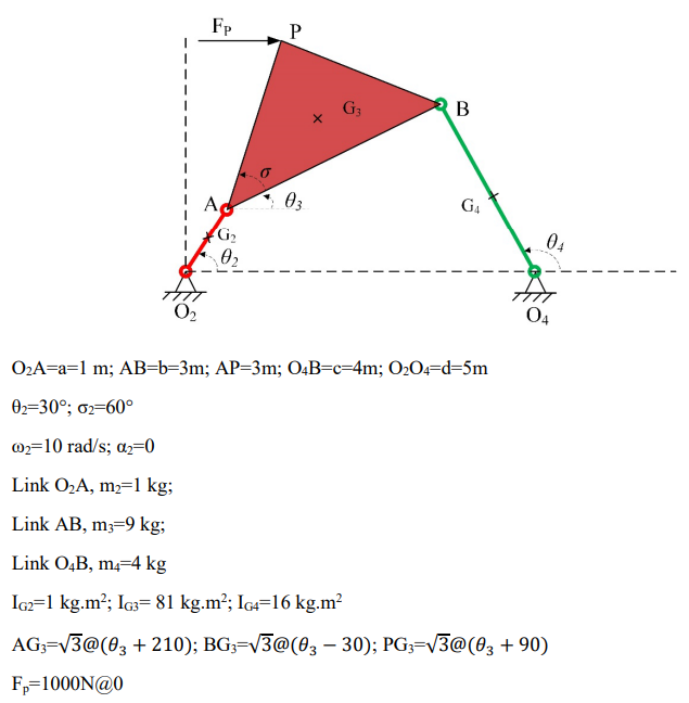 Solved Force analysis for four bar linkage For the 4bar