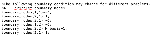This codes for 1D Poisson solving with | Chegg.com