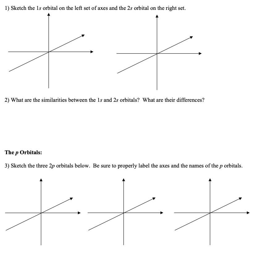 Solved 1) Sketch the ls orbital on the left set of axes and | Chegg.com