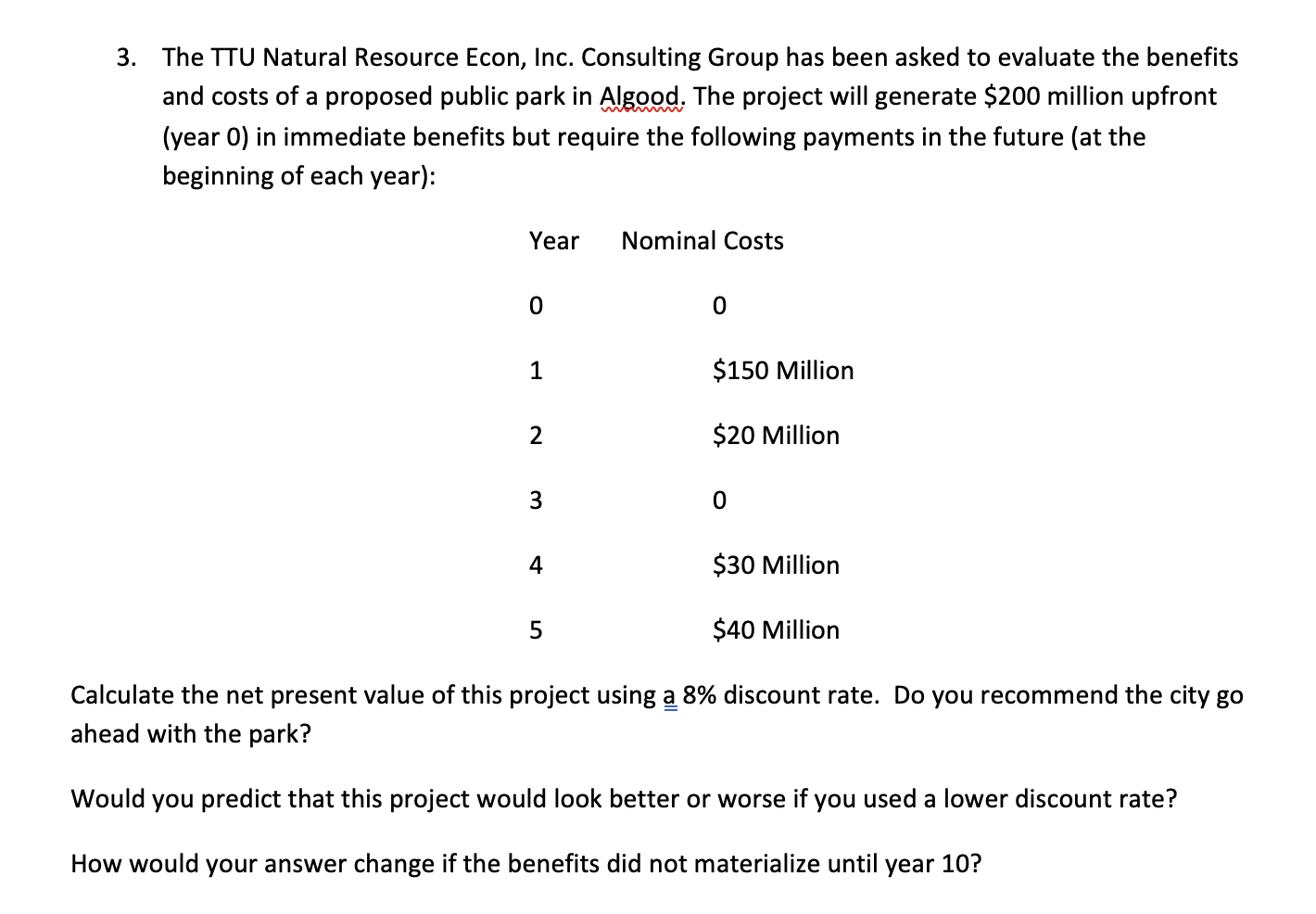 4 Steps to Complete a Program Evaluation / Transform Consulting Group