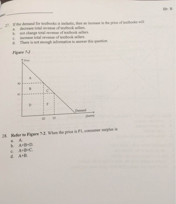 Solved ID: B 27. If the demand for textbooks is inelastic, | Chegg.com