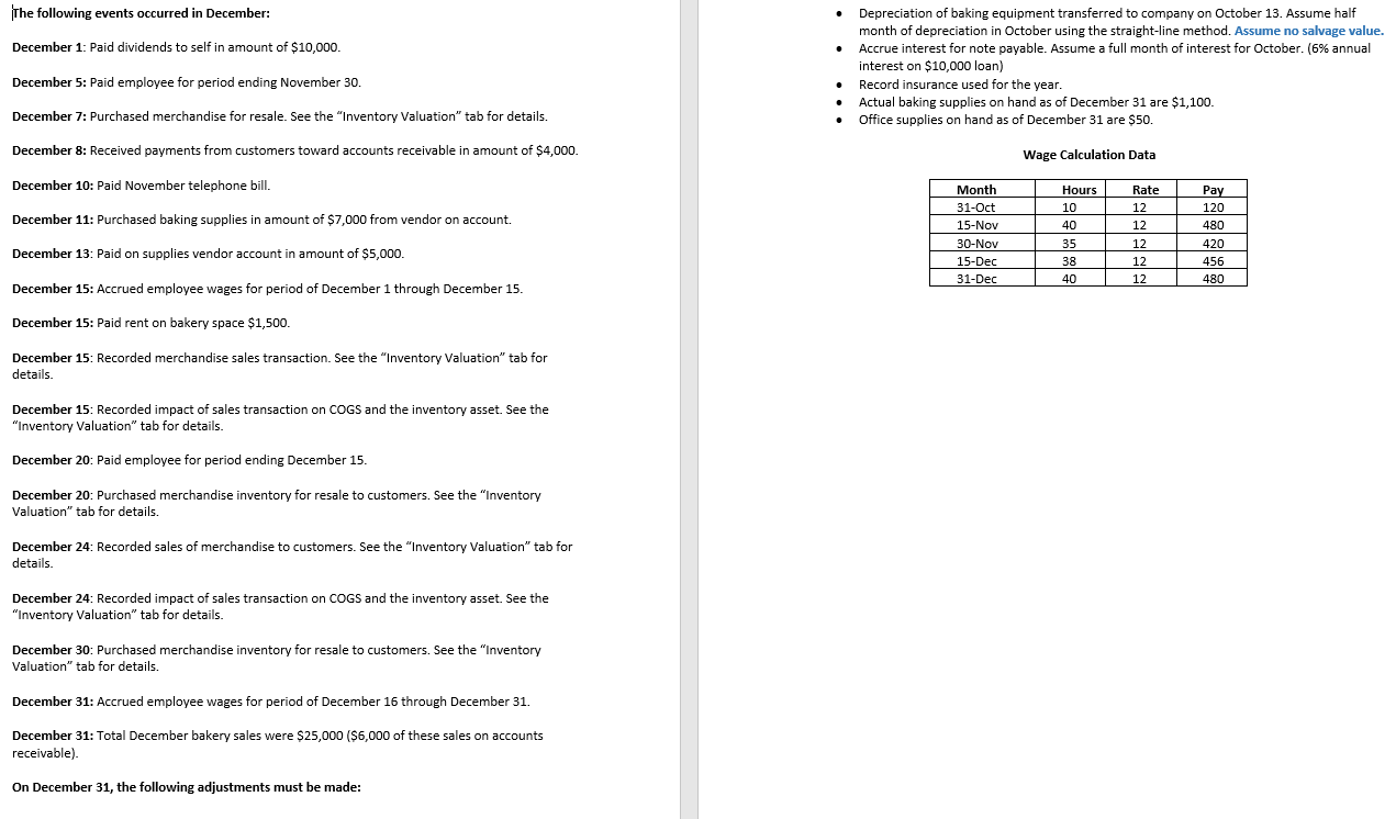 Solved Here's the data needed for this assignment | Chegg.com