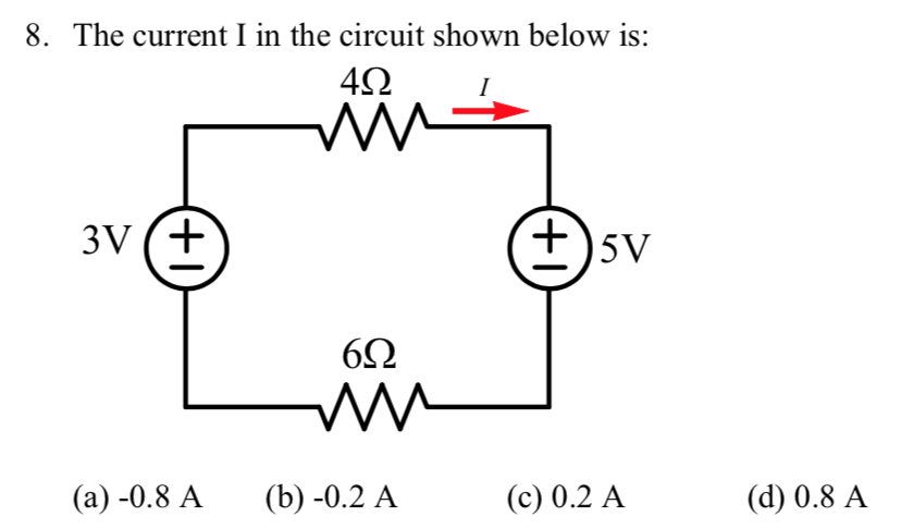 Solved 8. The current I in the circuit shown below is: 492 1 | Chegg.com