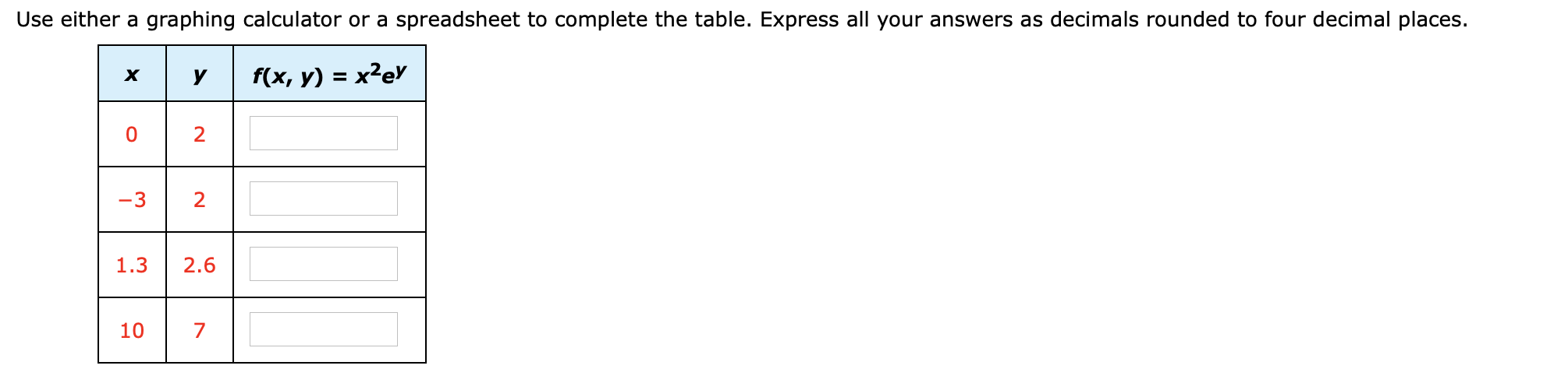 Solved Use Either A Graphing Calculator Or A Spreadsheet To | Chegg.com