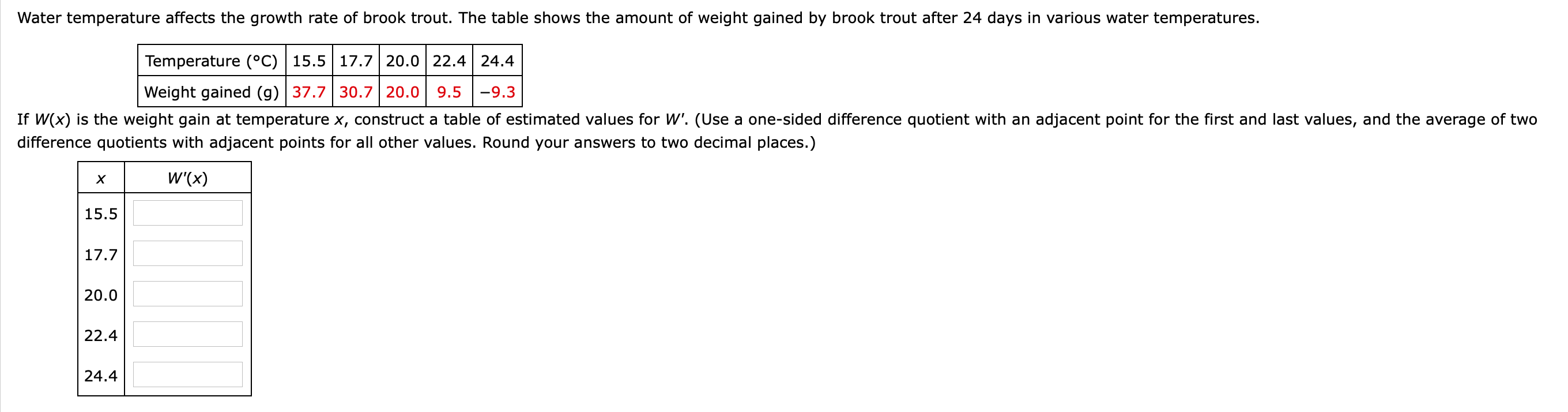 Solved Water temperature affects the growth rate of brook