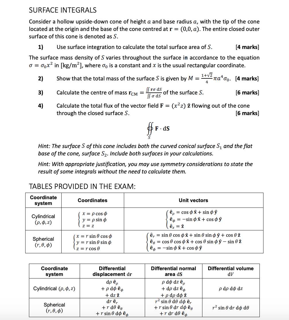 Consider A Hollow Upside Down Cone Of Height A And Chegg Com