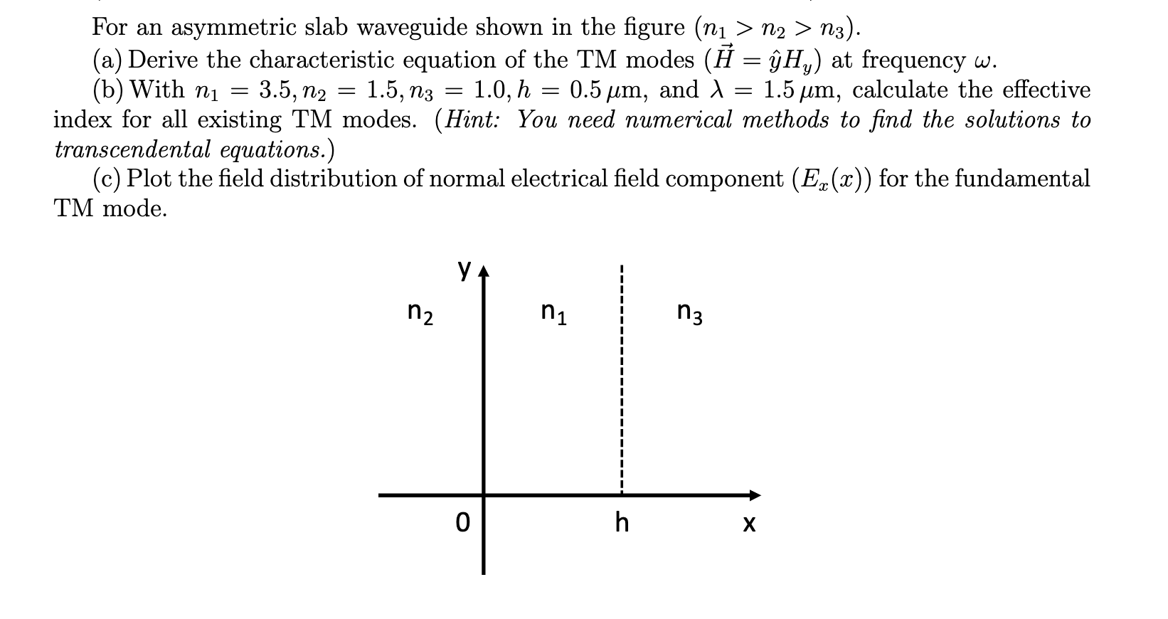 For An Asymmetric Slab Waveguide Shown In The Figure | Chegg.com