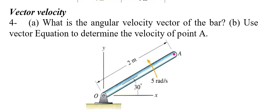Solved Vector velocity (a) What is the angular velocity | Chegg.com