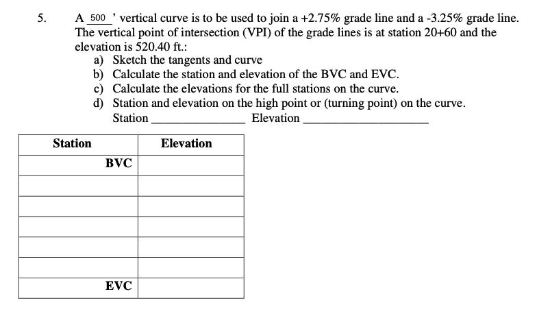 Solved 5. A 500 'vertical curve is to be used to join a | Chegg.com