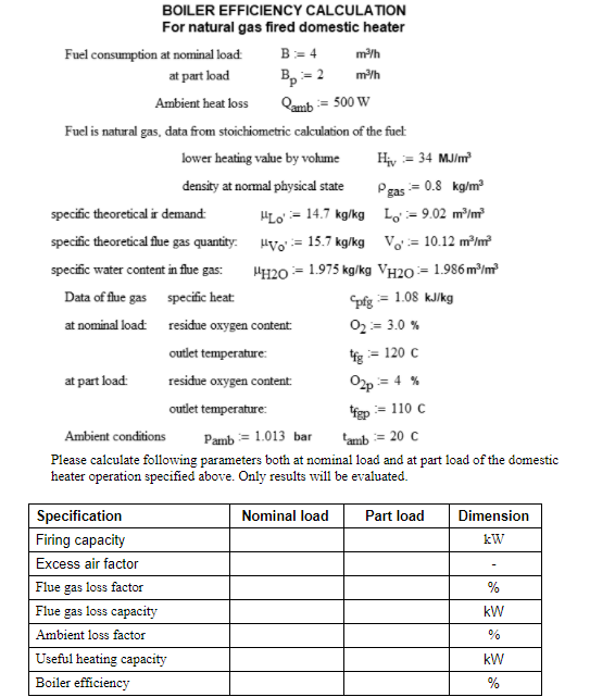 mᏂ . BOILER EFFICIENCY CALCULATION For natural gas
