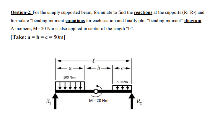 Solved Qestion-2: For the simply supported beam, formulate | Chegg.com