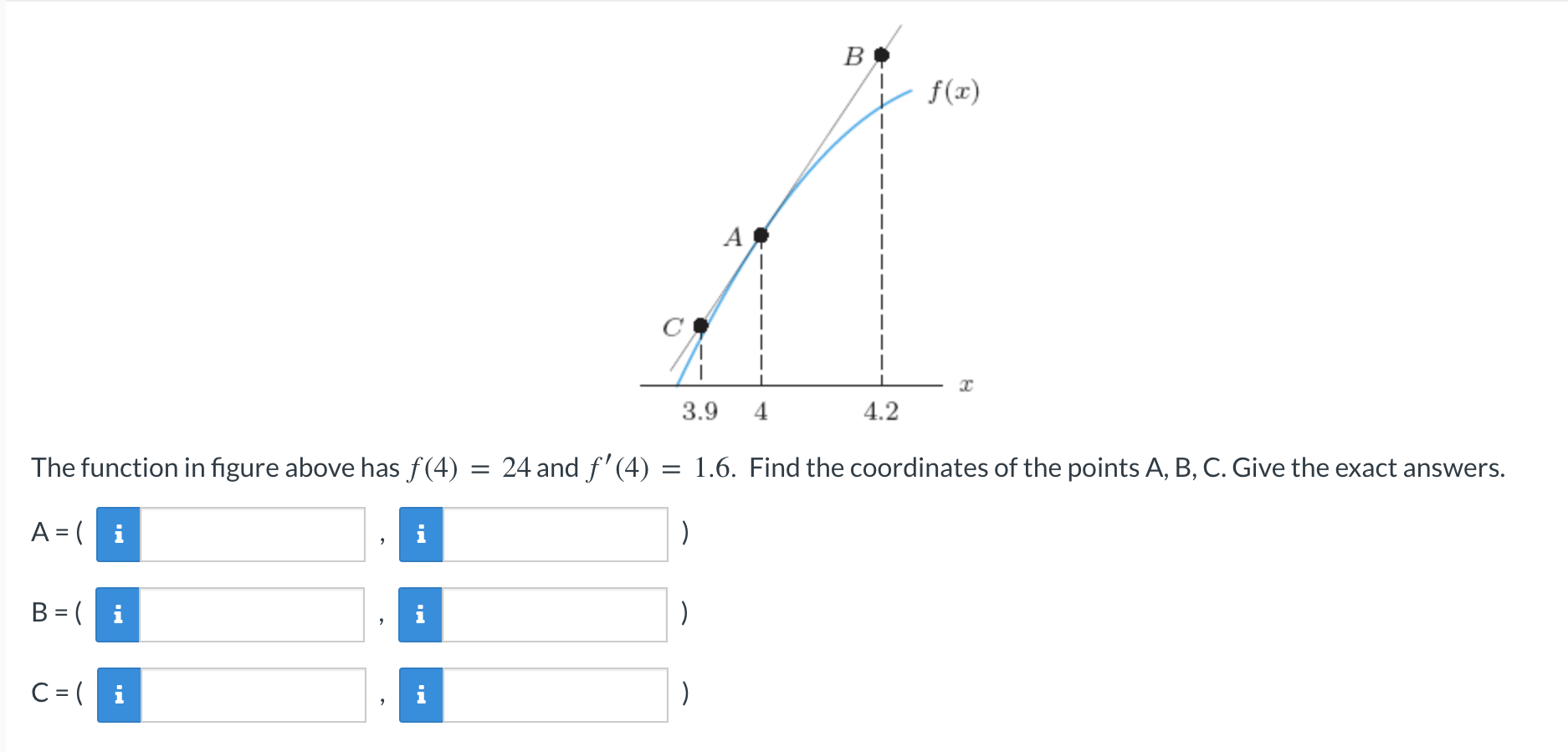 Solved The function in figure above has f(4)=24 and | Chegg.com