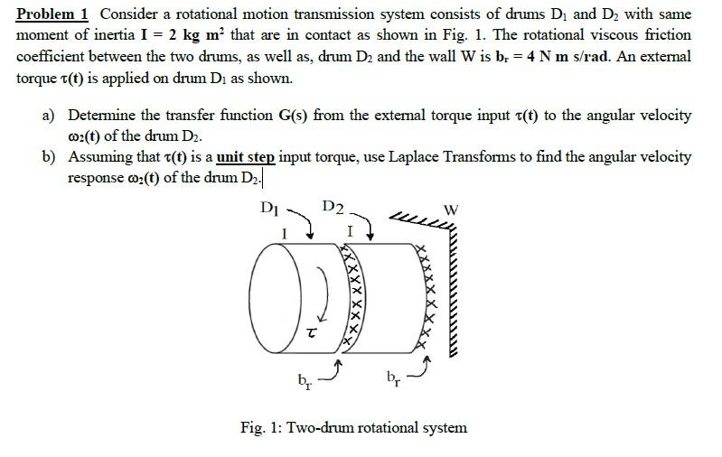 Solved Problem 1 Consider a rotational motion transmission | Chegg.com