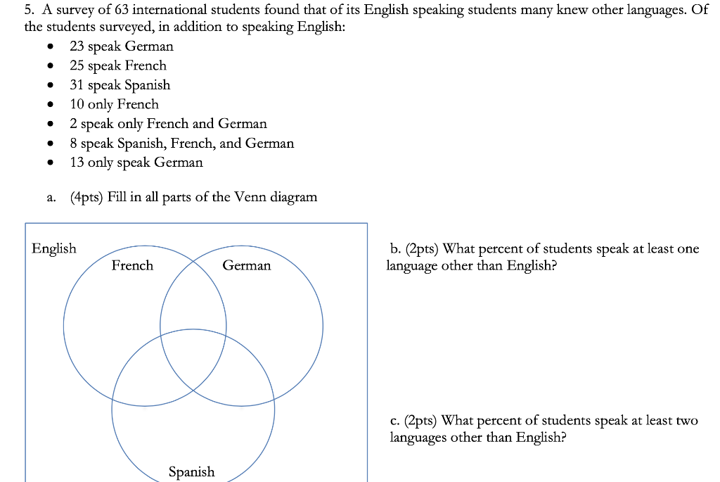 Solved: English/Spanish survey is showing dashes and other