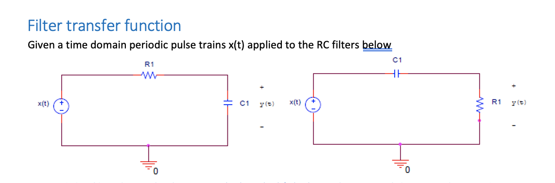 Fourier Coefficient expressions of filtered sine, | Chegg.com