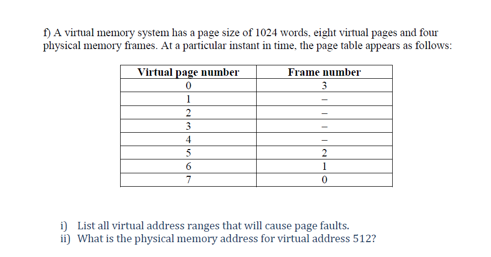 Solved f) A virtual memory system has a page size of 1024 | Chegg.com