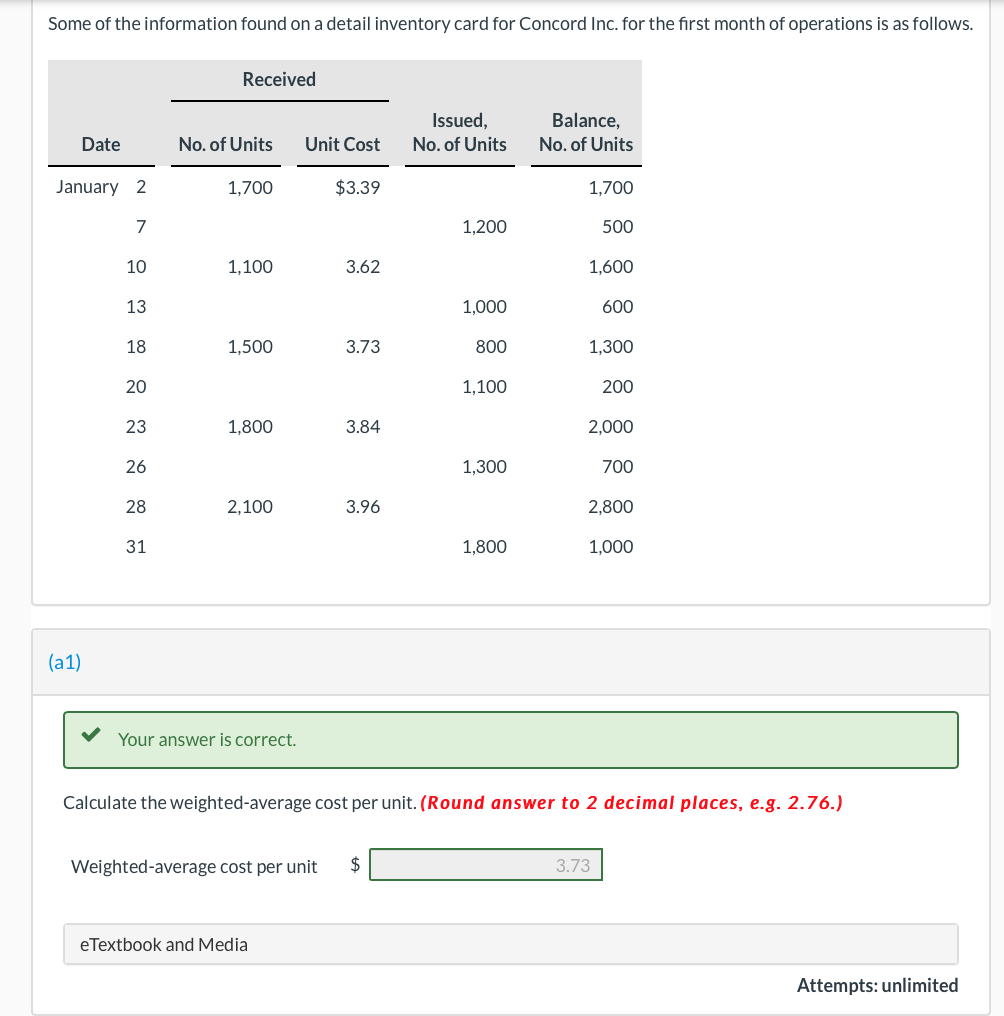 Solved Some of the information found on a detail inventory | Chegg.com