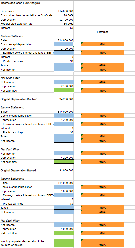 Solved Open spreadsheet $ $ $ d. If this were your company, | Chegg.com