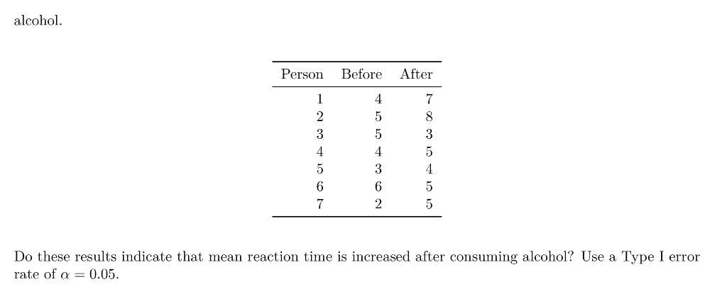 effects of alcohol on reaction time experiment