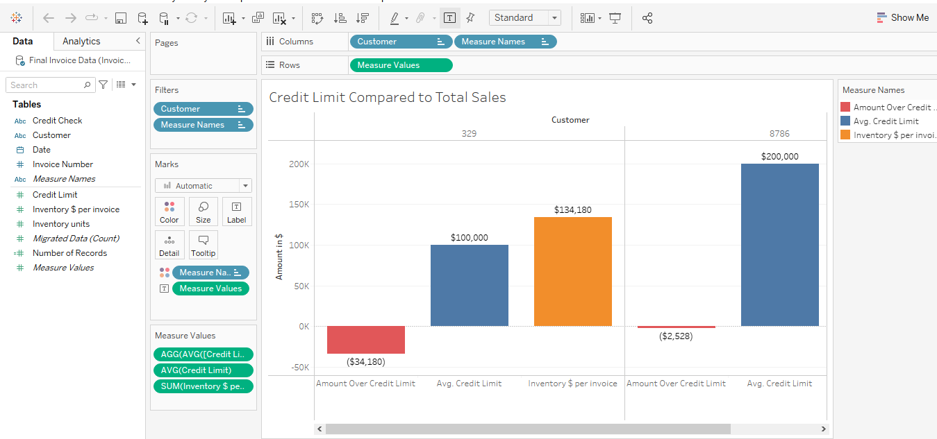 In testing controls, the auditor can obtain evidence | Chegg.com