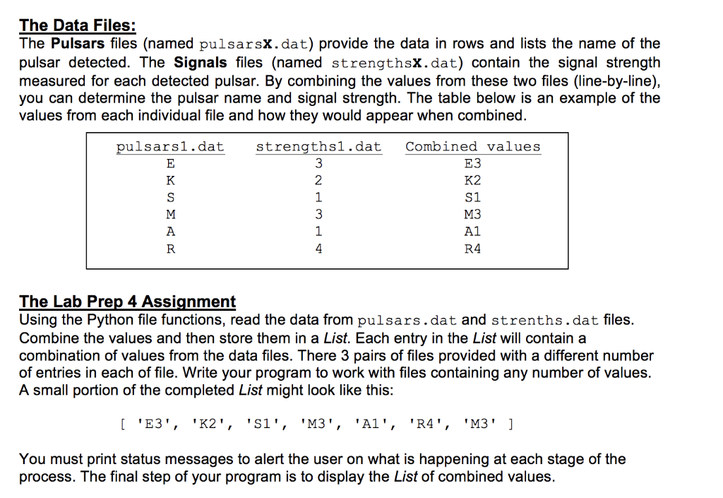 Solved Python Programming. How to get data from two files | Chegg.com