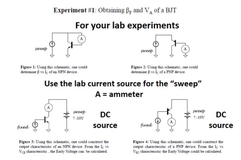 3.The value of the current source in Fig. 1 equals | Chegg.com
