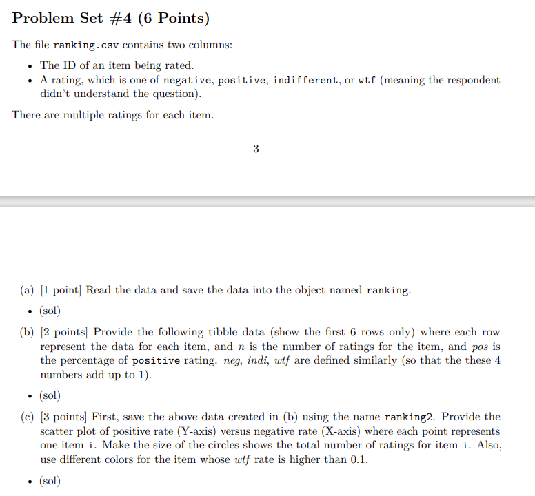 Problem Set #4 (6 Points) The file ranking.csv
