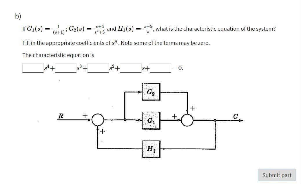 Solved G2 R 十 + GE + a) What is the transfer function C(s) | Chegg.com