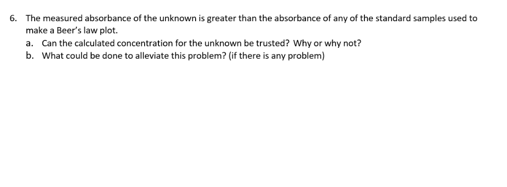 6. The measured absorbance of the unknown is greater | Chegg.com