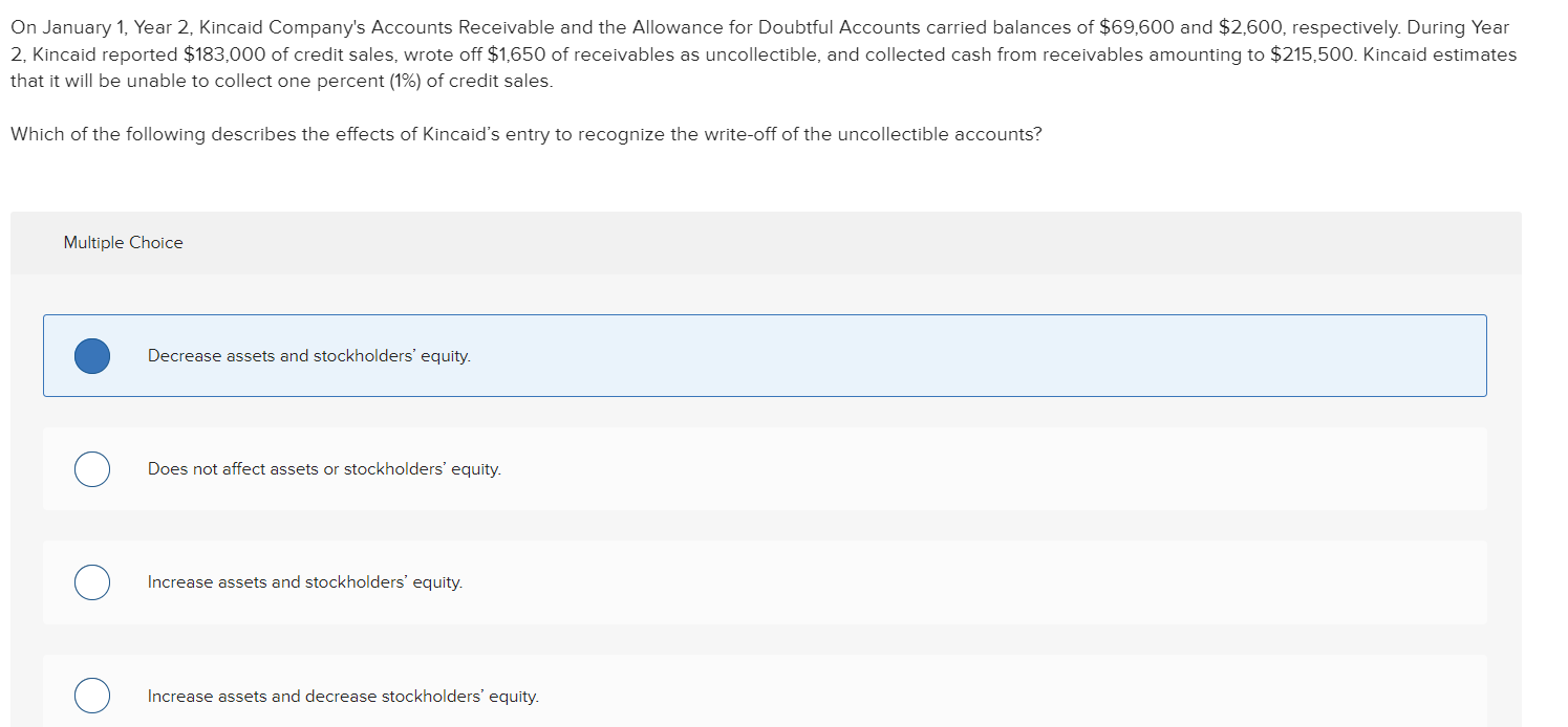 Solved On January 1, Year 2, Kincaid Company's Accounts