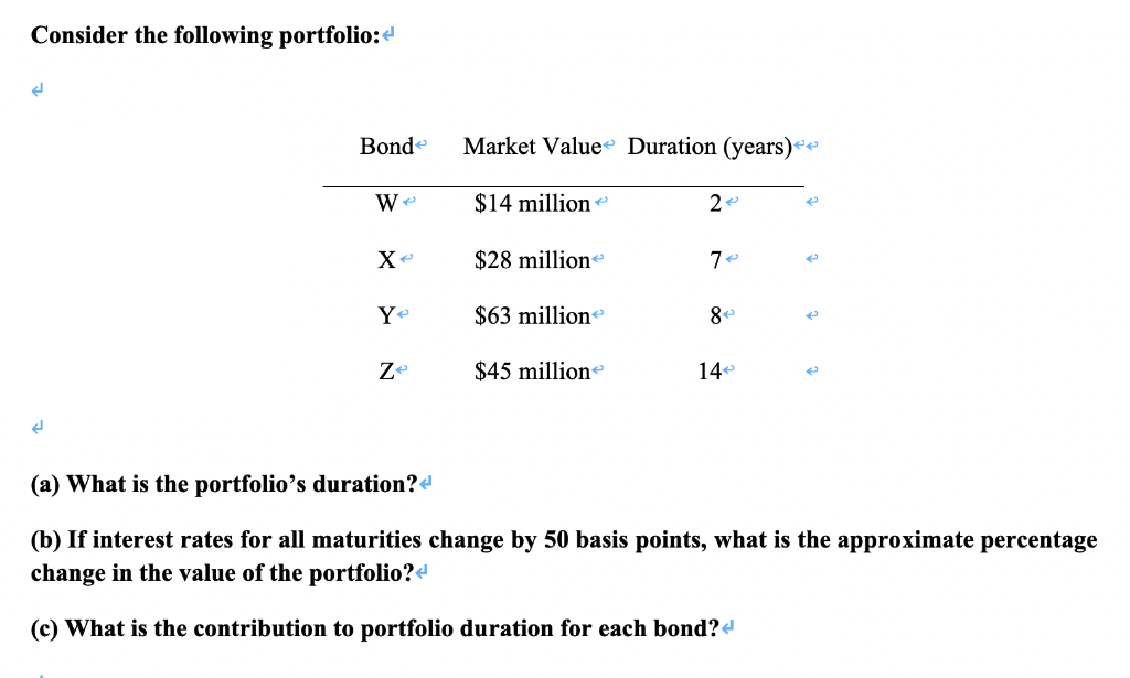Solved Consider the following portfolio" Bond Market Value