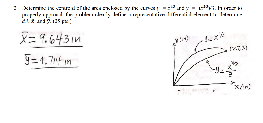 Solved 2. Determine the centroid of the area enclosed by the | Chegg.com