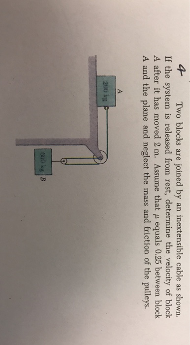 Solved Two Blocks Are Joined By An Inextensible Cable As | Chegg.com