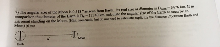 angular size of the moon from earth