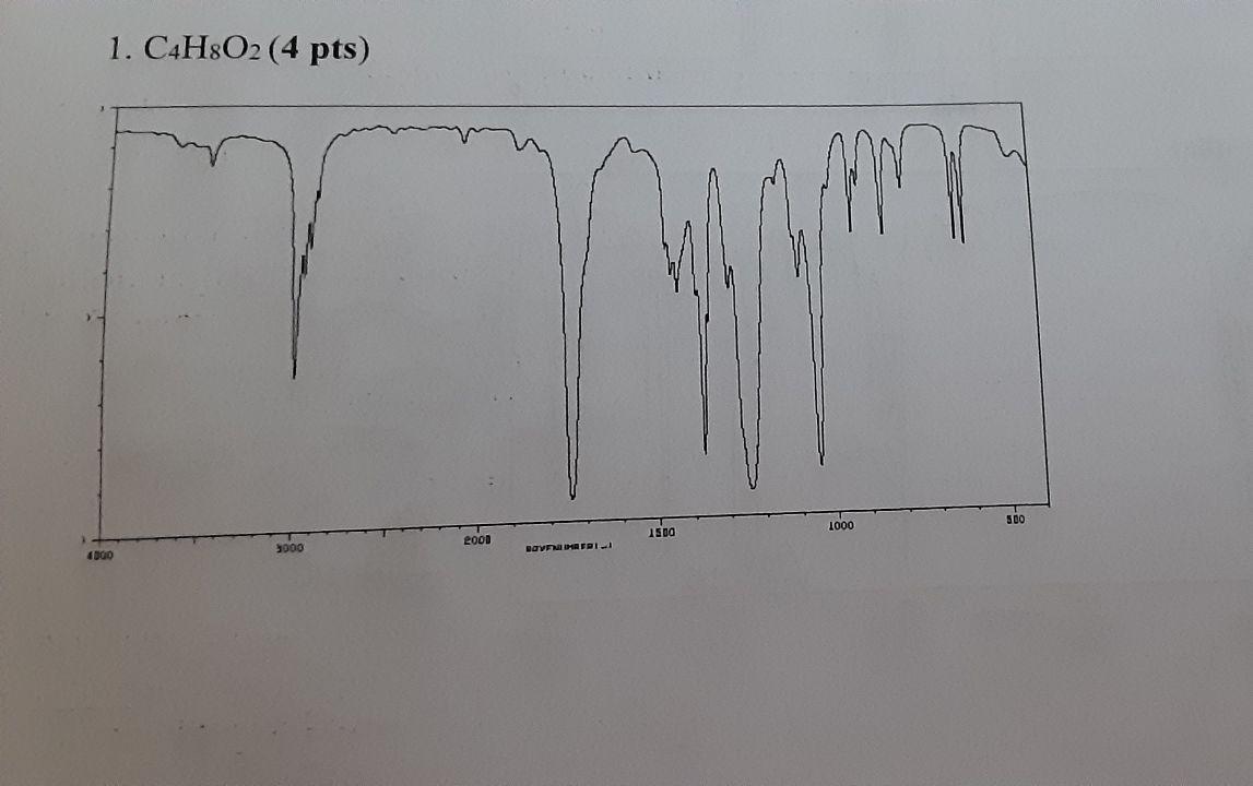 Solved The compound is C4H8O2, can you show what the | Chegg.com