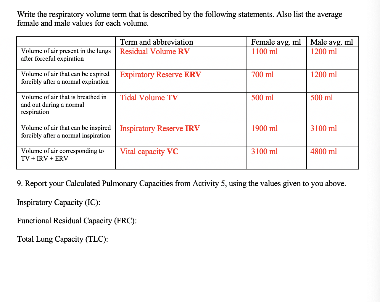 solved-please-help-for-question-9-tidal-volume-tv-500-chegg