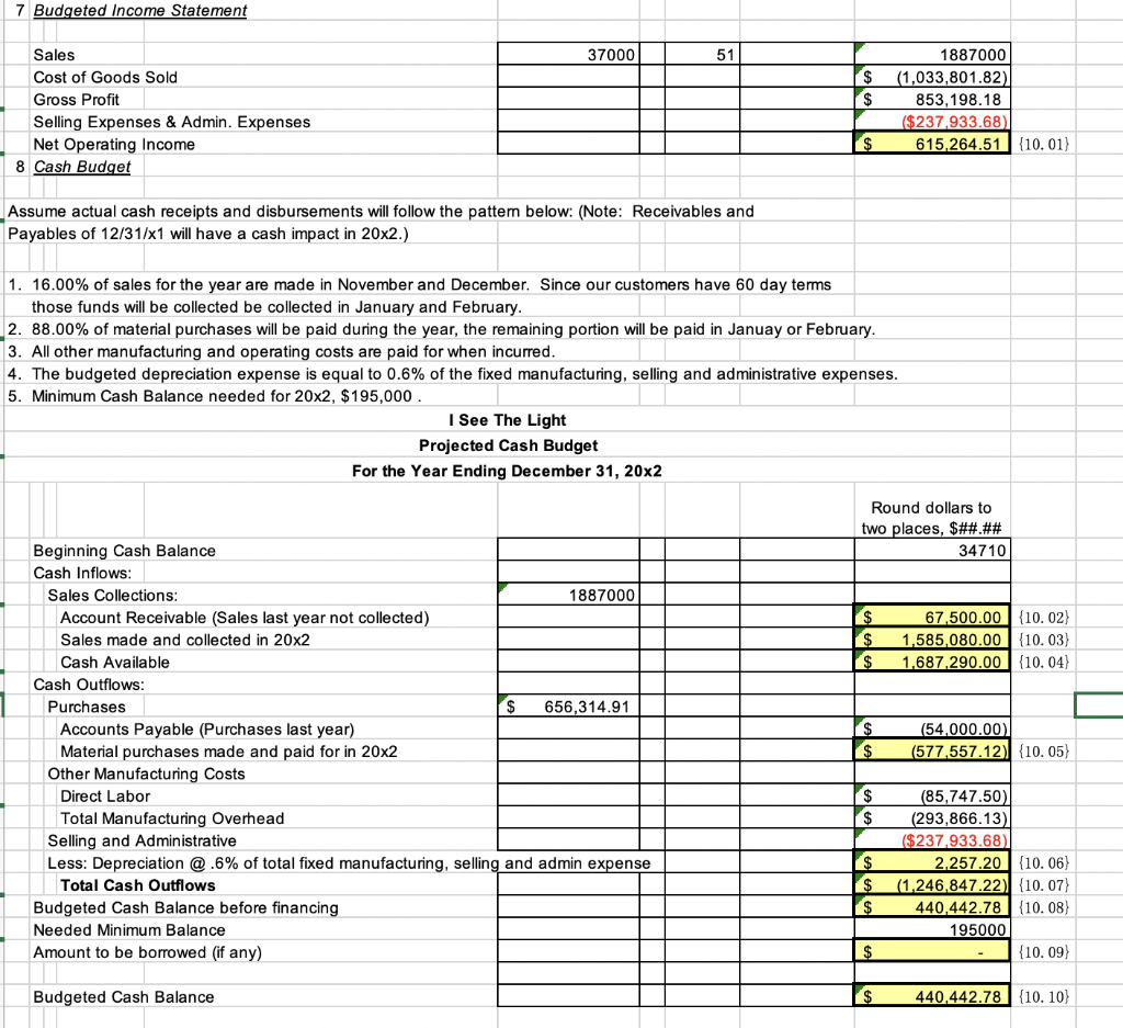 I See The Light Projected Income Statement For the | Chegg.com