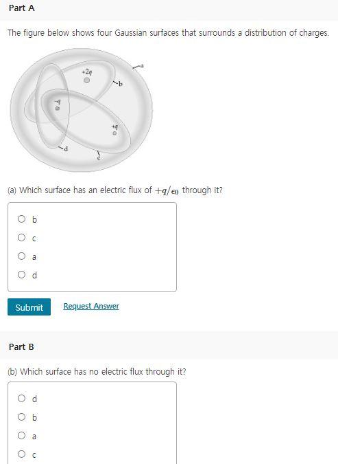 Solved Part A The figure below shows four Gaussian surfaces | Chegg.com