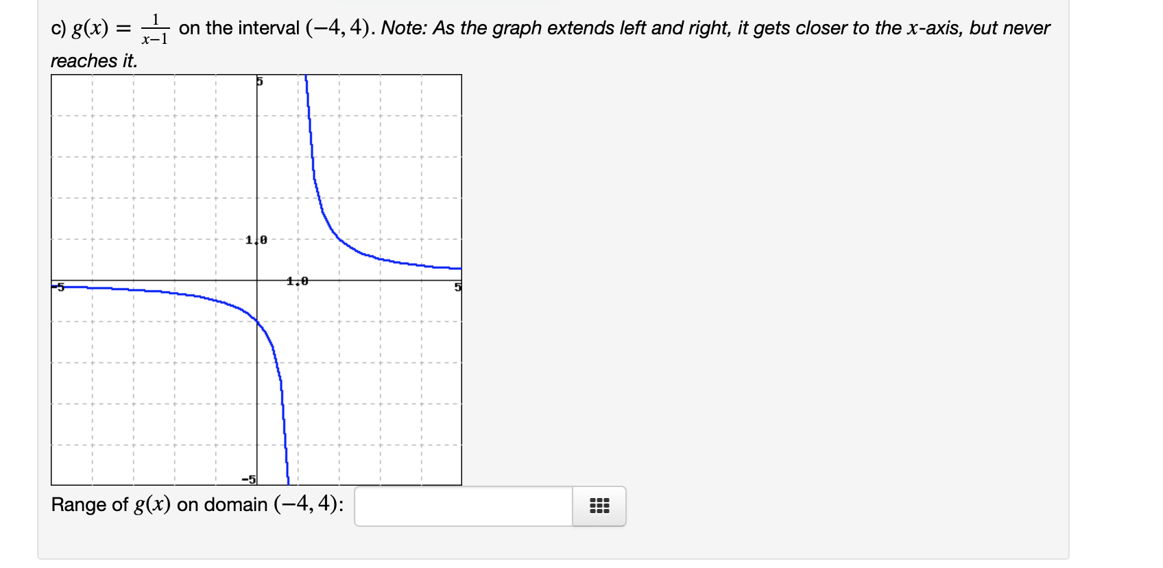 Solved (1 point) Determine the range of each function over | Chegg.com