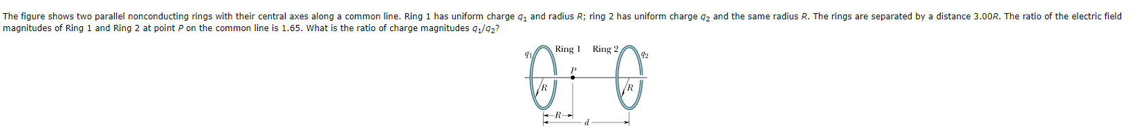 Solved The figure shows two parallel nonconducting rings | Chegg.com