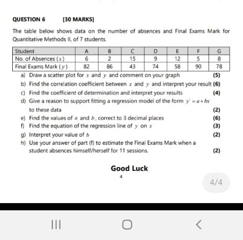 Solved QUESTION 6 [30 MARKS] The table below shows data on | Chegg.com